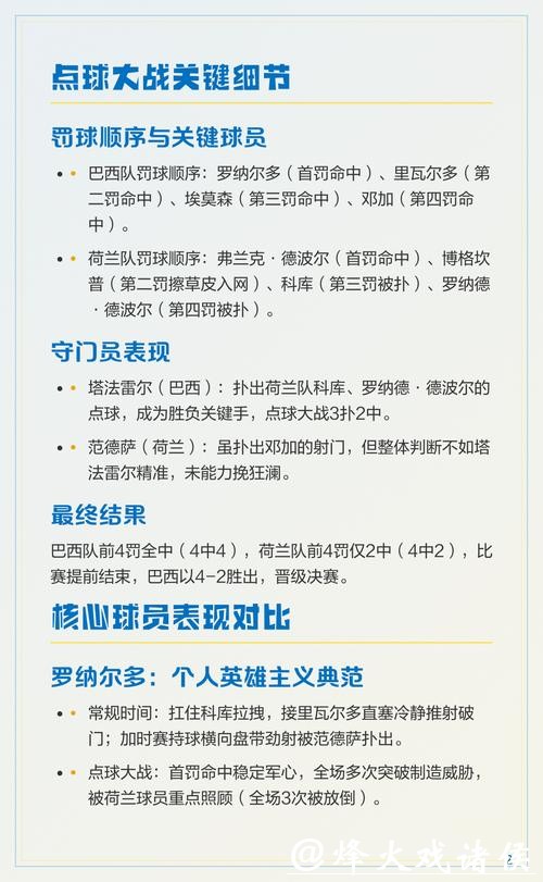 世界杯比赛预测:点球大战概率深度解析 世界杯比赛预测:点球大战概率深度解析
