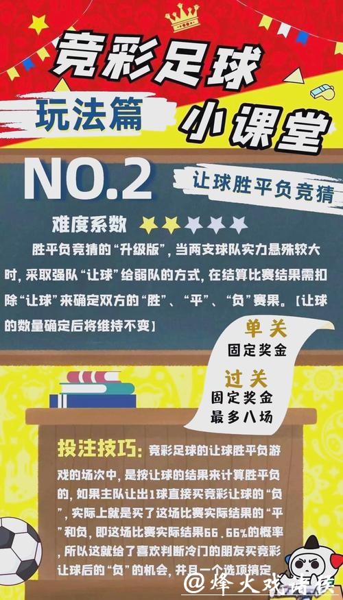 全面解析世界杯投注图片教程讲解