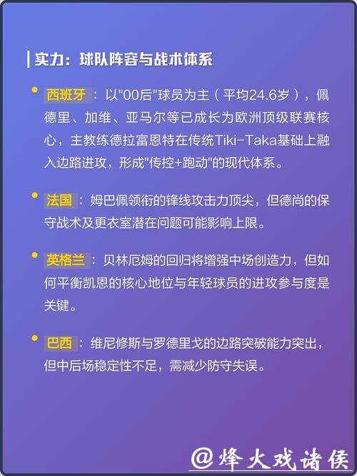 深度解析世界杯球队预测与夺冠热门